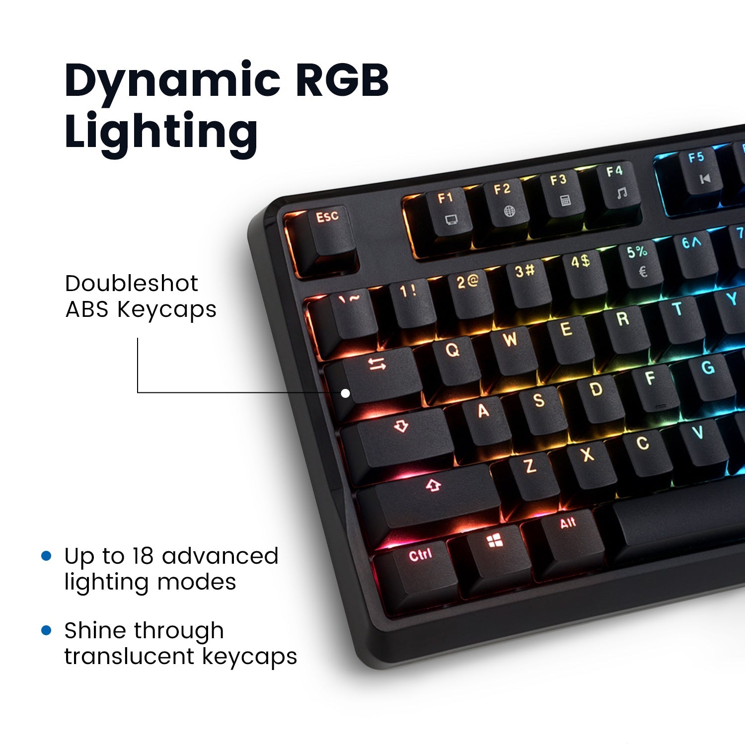 PX-5300 Wired Backlit Mechanical Gaming Keyboard 100% - Gateron Or KAILH BOX Switches - Perixx Europe