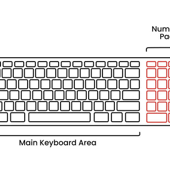 Compact Size Keyboard - Perixx Europe