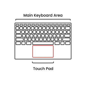 Keyboard with Touchpad - Perixx Europe