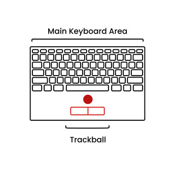 Keyboard with Trackball - Perixx Europe