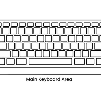Mini Size Keyboard - Perixx Europe