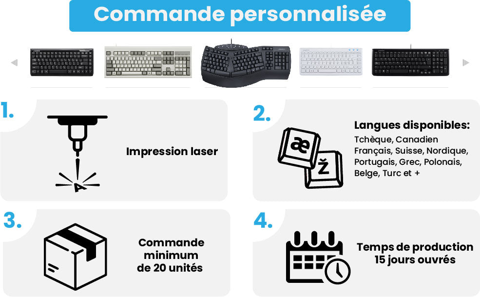 Clavier personnalisé perixx impression laser lazer printing Bépo