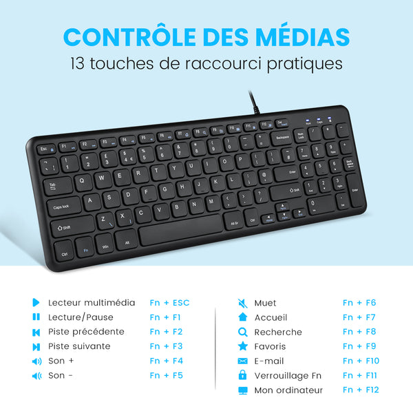 DES TOUCHES DE RACCOURCI PRATIQUES