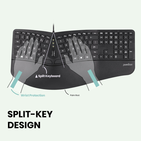 PERIBOARD-330