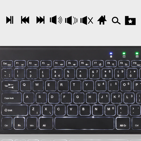 Commandes multimédia pratiques