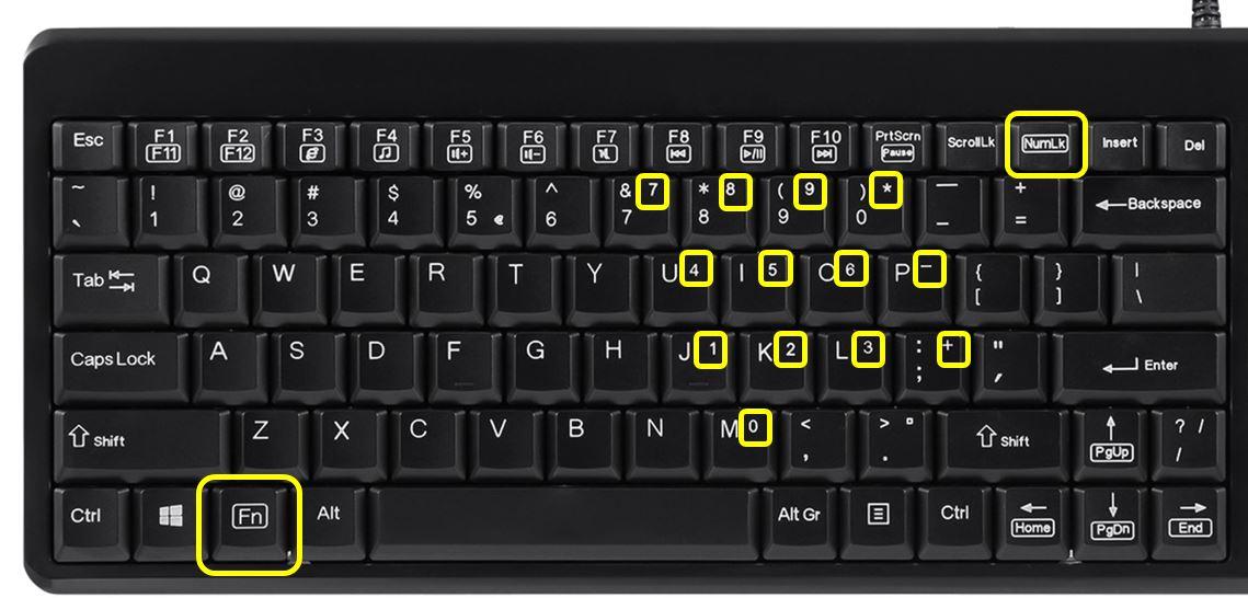 Mini-clavier avec fonction Verr Num