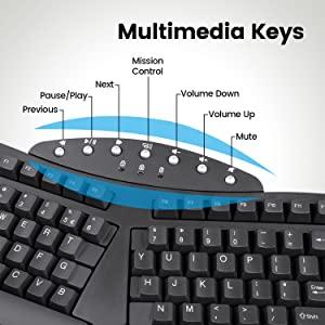 Convenient Multimedia Keys