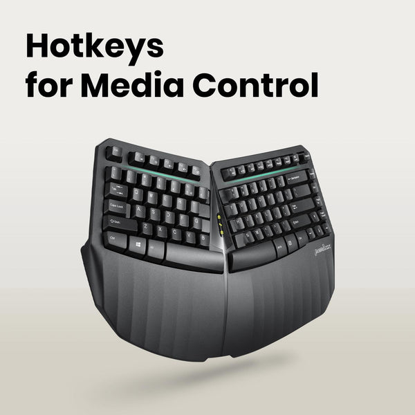 Hotkeys for Media Control