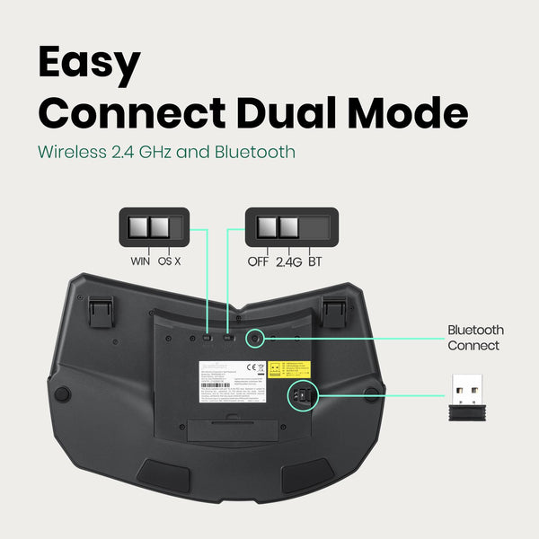 Dual Wireless Mode