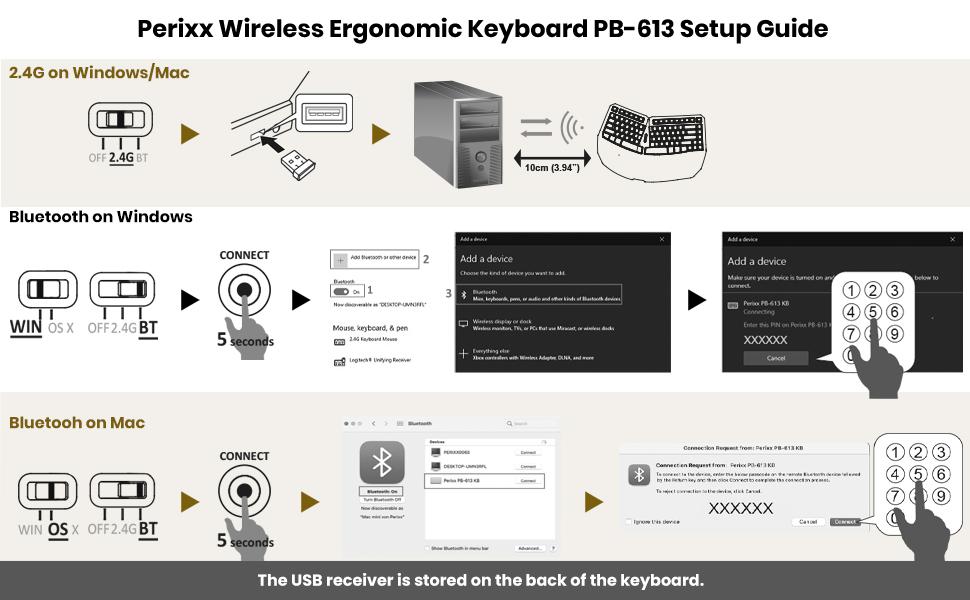 PERIBOARD-613 Connection