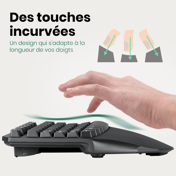 Touches tactiles et réactives