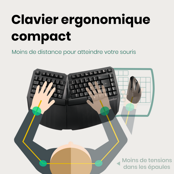 Mini clavier