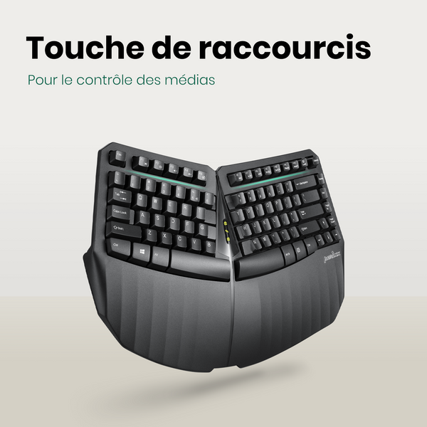 Touches de raccourci pour le contrôle des médias