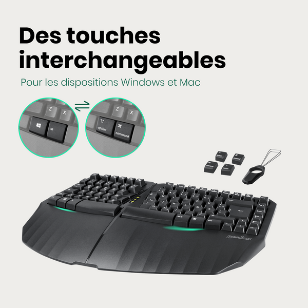 Touches commutables pour la disposition Mac et Windows
