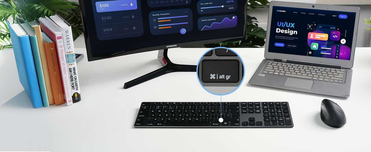 Cross-Platform Ease