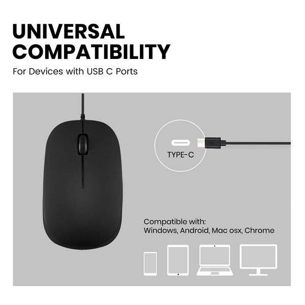 Pour les appareils avec port USB-C