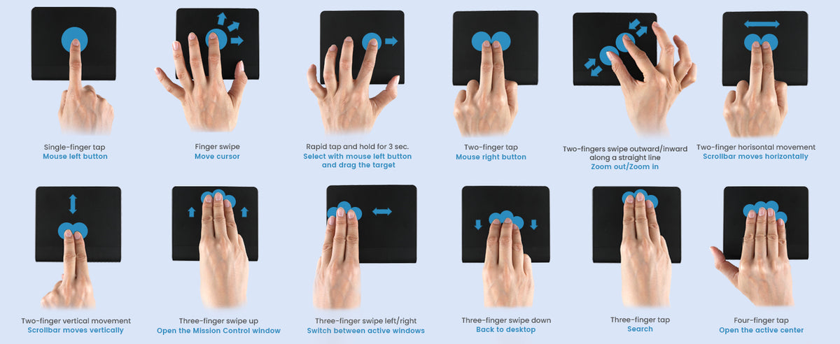 gestures