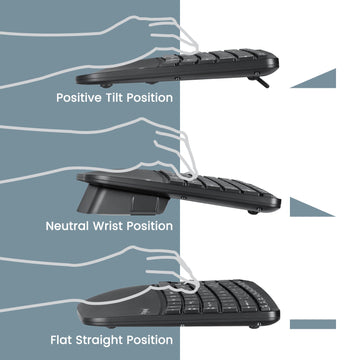 Perixx PERIMICE-513 Wired Ergonomic Vertical Mouse - 6 Buttons With 1000/1600/3200/6400 DPI - Right-Handed Design - Wired USB 5.9ft Cable - Black