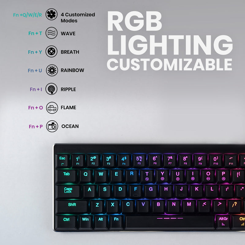 PERIBOARD-428 - Wired Backlit Mechanical Keyboard 65% with customizable RGB lighting modes