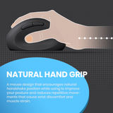PERIMICE-719 - Wireless Ergonomic Vertical Mouse with  Silent Click and Small Design