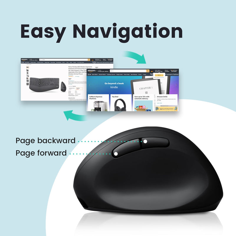 PERIMICE-819 - Wireless Ergonomic Vertical Mouse with  Silent Click and Small Design- Multi-Device